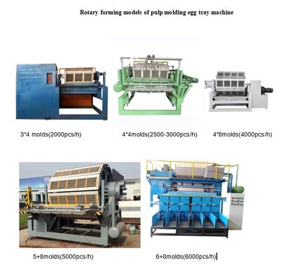 생산성을 높이기 위해 지능형 제어 패널과 건조 시스템을 갖춘 완전 자동 계란 트레이 생산 라인 계란 트레이 제조 기계 700-6000pcs / h 용량